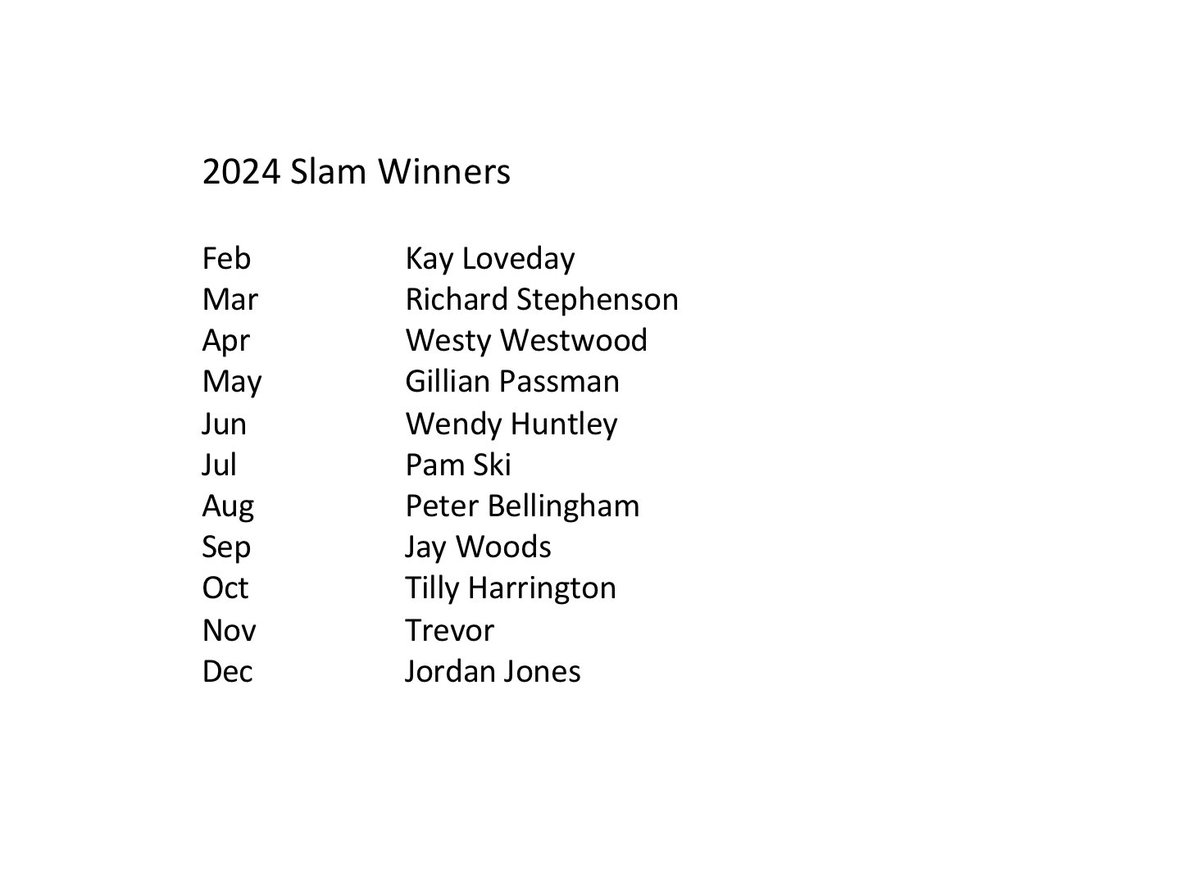Dreadingslam (@dreadingslam) on Twitter photo Congratulations to Jordan Jones who won last night’s Dreading Slam and completed our list of poets who have qualified for the Dreading Grand Slam on 5th Jan <a href="/RisingSunArts/">Rising Sun Arts</a> Congratulations to Jordan Jones who won last night’s Dreading Slam and completed our list of poets who have qualified for the Dreading Grand Slam on 5th Jan <a href="/RisingSunArts/">Rising Sun Arts</a>