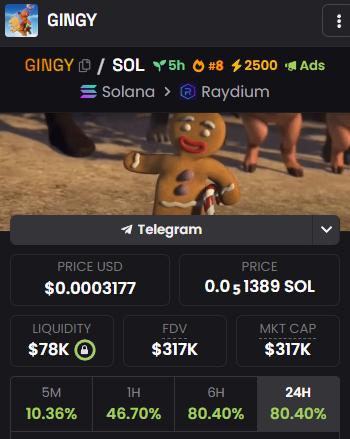 Crypto Rug Muncher tweet media
