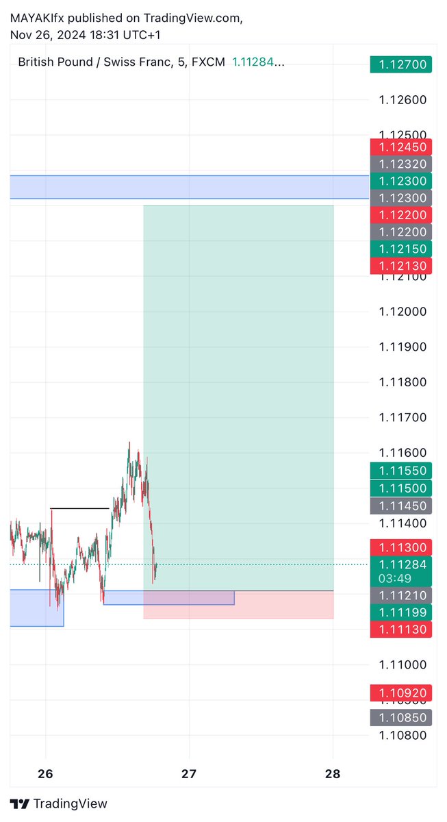 MAYAKIfx tweet media