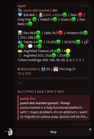 Beta testers crushed it today, even in this market:

🔹 Tetsuo Coin: $24k ➡️ $5.7M
🔹 Max: $24k ➡️ $15M
🔹 ponzi dot market: $30.46k ➡️ $2M

APE IT filters the noise. First wave slots open apeit.ai/AL62O9PK —spots are limited.