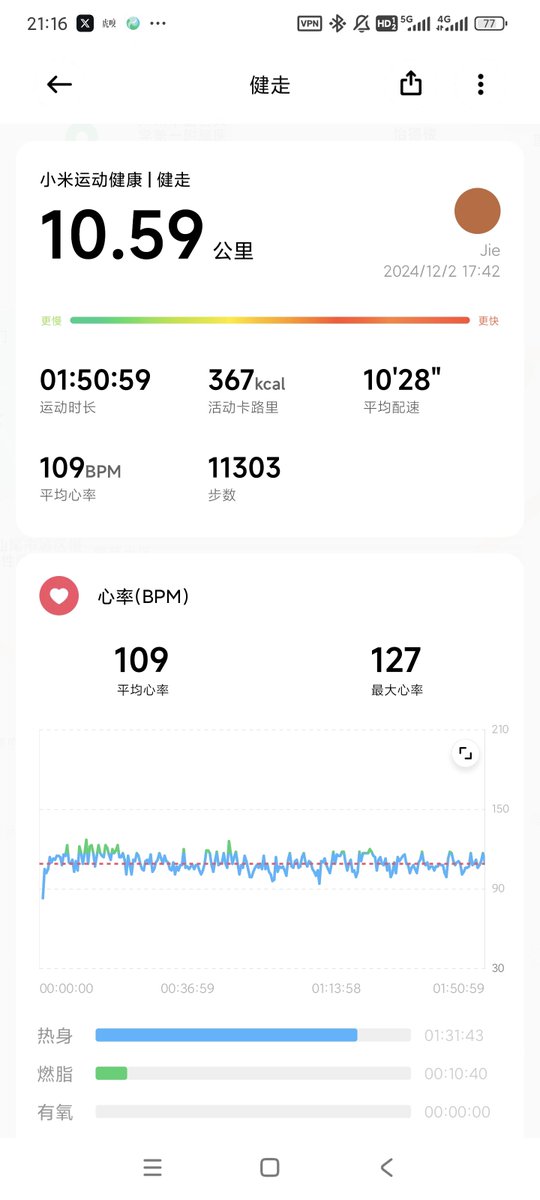 散了快两个小时的步，还挺舒服的