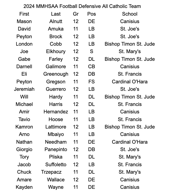 Pete Schneider tweet media