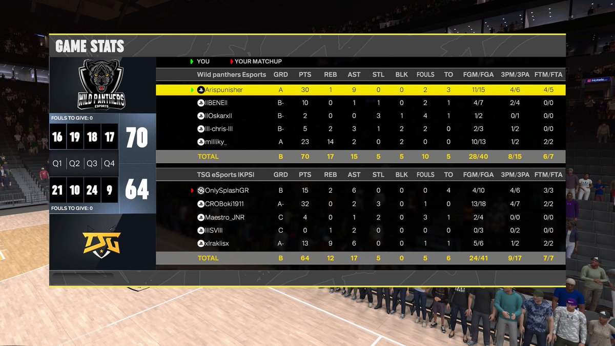 Arispunisher👁️ tweet media