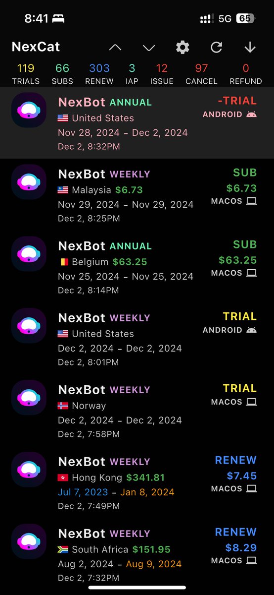 oliverbytes's tweet image. Built my own @RevenueCat client once again so I can view everything I want at 1st glance. No need to open each transaction to view detailed info ❤️ #buildinpublic flutter dev #iosdev #androiddev