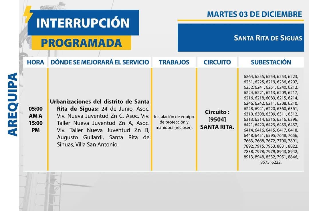 ArequipaMetropo's tweet image. #ATENCION 🚨||| #InterrupciónProgramada🔌
🗓 MARTES 0️⃣3️⃣ DE DICIEMBRE
⚡Trabajos en el suministro eléctrico en algunas zonas de:
José Luis Bustamante y Rivero, Paucarpata, Santa Rita de Siguas [Provincia de #Arequipa]
Verifica si serás afectado con tu número de subestación (SE)
