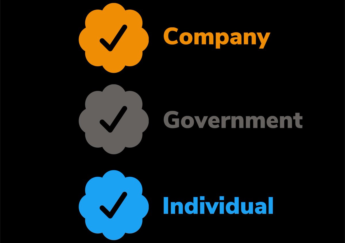 jaycibby's tweet image. Different checkmark in 𝕏
Gold Checkmark:Companies
Grey Checkmark: Government 
Blue Checkmark: Individuals #Checkmarks