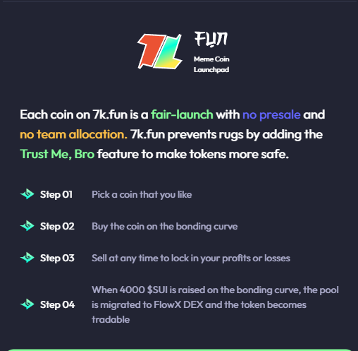 Community_Sui's tweet photo. How it works? See details in the image π
The launch today: 02nd Dec 2024! β°
Wait and see how the 7K Fun platform will successfully implement campaigns. #7KFun