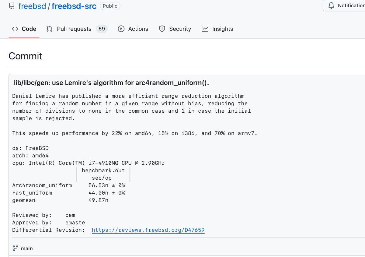Daniel Lemire tweet media