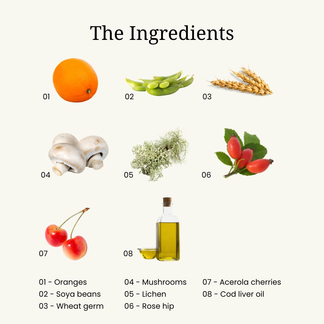 Make supplement shopping feel like a summer breeze!🌞Add these essentials to your list🌸
#NeoLife #NeoLifeAfrica #summer #shoppingguide