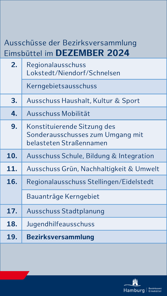 Bezirksamt Eimsbüttel tweet media