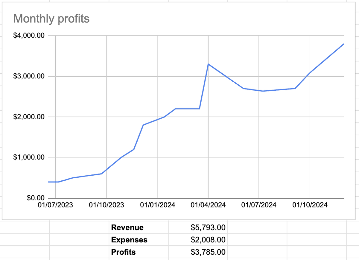 Nathan Ganser tweet media