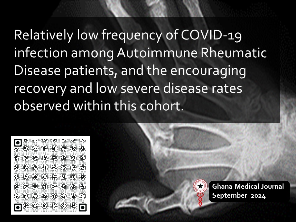 Ghana Medical Journal (@ghanamedj) on Twitter photo Management and associated outcomes of COVID-19 infection among Ghanaian autoimmune rheumatic disease patients
ghanamedj.org/articles/Septe…
<a href="/ghanamedj/">Ghana Medical Journal</a>
<a href="/GhanaMedAssoc/">Ghana Medical Association</a>
@WHCOVIDResponse
<a href="/TheLancet/">The Lancet</a>
<a href="/WHOAFRO/">WHO African Region</a>
<a href="/AJPPEditors/">African Journals</a>
<a href="/AJOLinfo/">AJOLinfo</a>
<a href="/AutoimmuneMedic/">Autoimmune Medics</a> Management and associated outcomes of COVID-19 infection among Ghanaian autoimmune rheumatic disease patients
ghanamedj.org/articles/Septe…
<a href="/ghanamedj/">Ghana Medical Journal</a>
<a href="/GhanaMedAssoc/">Ghana Medical Association</a>
@WHCOVIDResponse
<a href="/TheLancet/">The Lancet</a>
<a href="/WHOAFRO/">WHO African Region</a>
<a href="/AJPPEditors/">African Journals</a>
<a href="/AJOLinfo/">AJOLinfo</a>
<a href="/AutoimmuneMedic/">Autoimmune Medics</a>