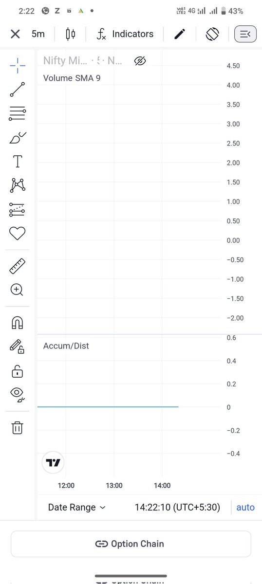 ShivKuBind's tweet photo. @_groww  chart not open in application https://t.co/96izSSon5d