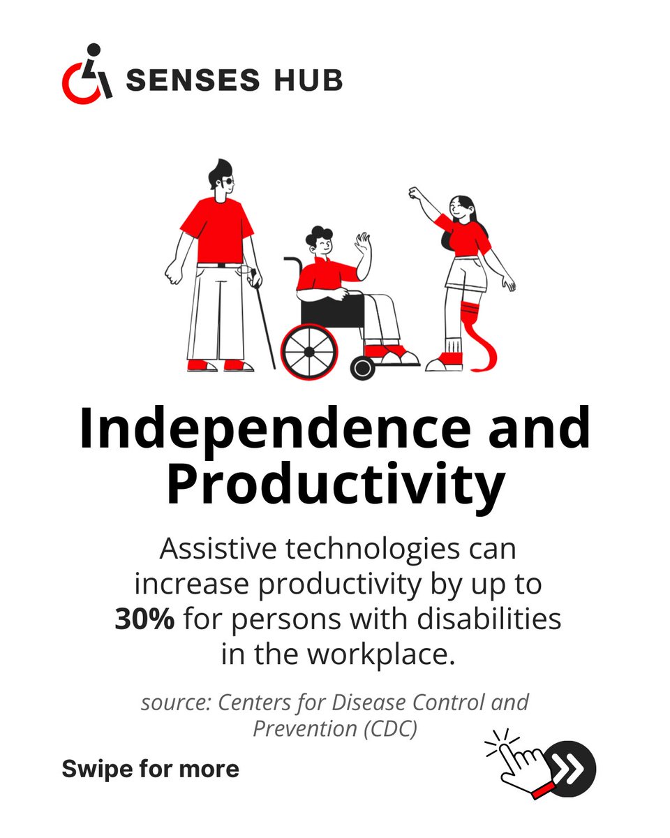 senses_hub's tweet photo. Did you know that Assistive Technology can boost workplace productivity for persons with disabilities by up to 30% and significantly improve the quality of life for 80% of users?
Let’s keep breaking barriers together!💡💪🏿
#AtForAll #IDPD2024 https://t.co/Th7VQgOOP8