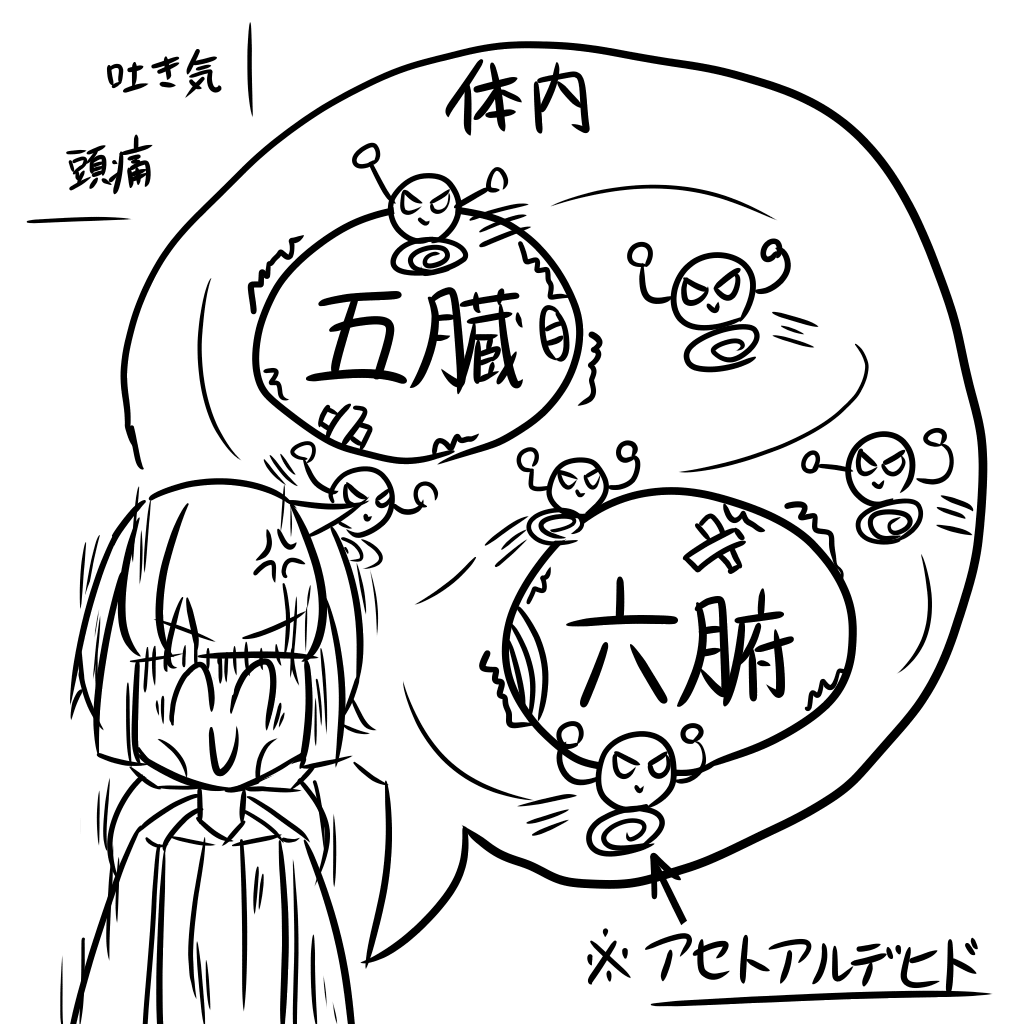 Hoge2Man's tweet photo. （およそ）はじめてのいんしゅ https://t.co/w6jX6FltEE