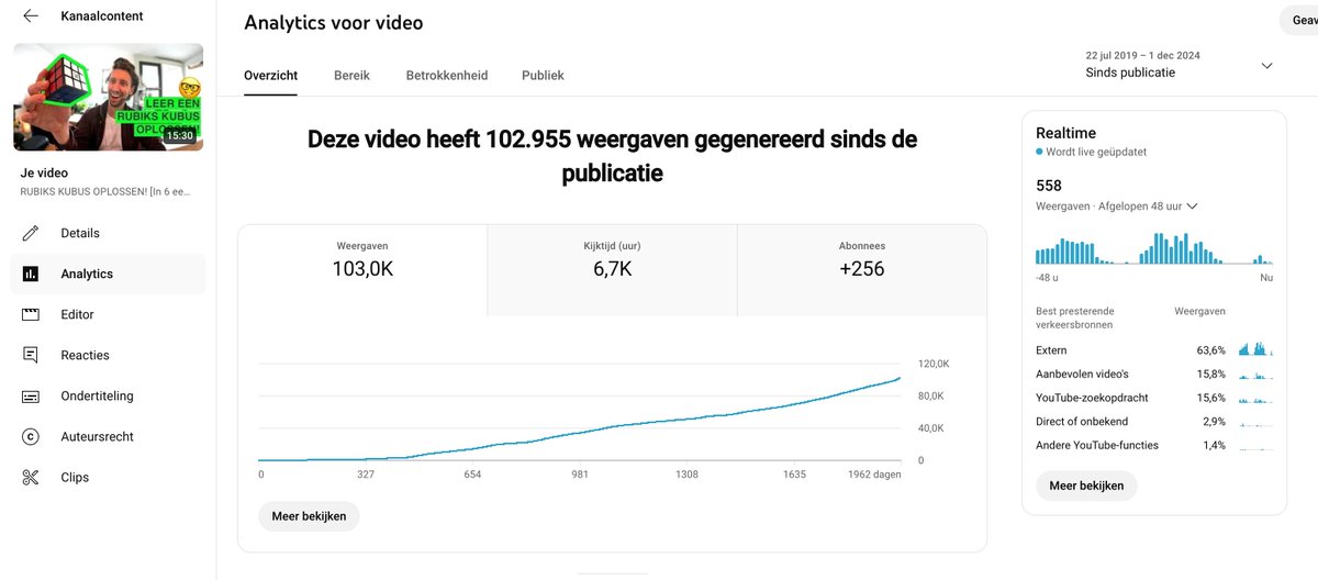 Matthijs Roumen tweet media