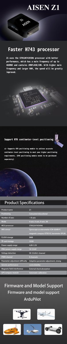 Introducing four flight controllers, if you have any needs, please contact me😜

FPV flight controller F7

Multi axis drone flight controller F4

UAV formation flight controller MINI PIX

Educating flight controller Z1