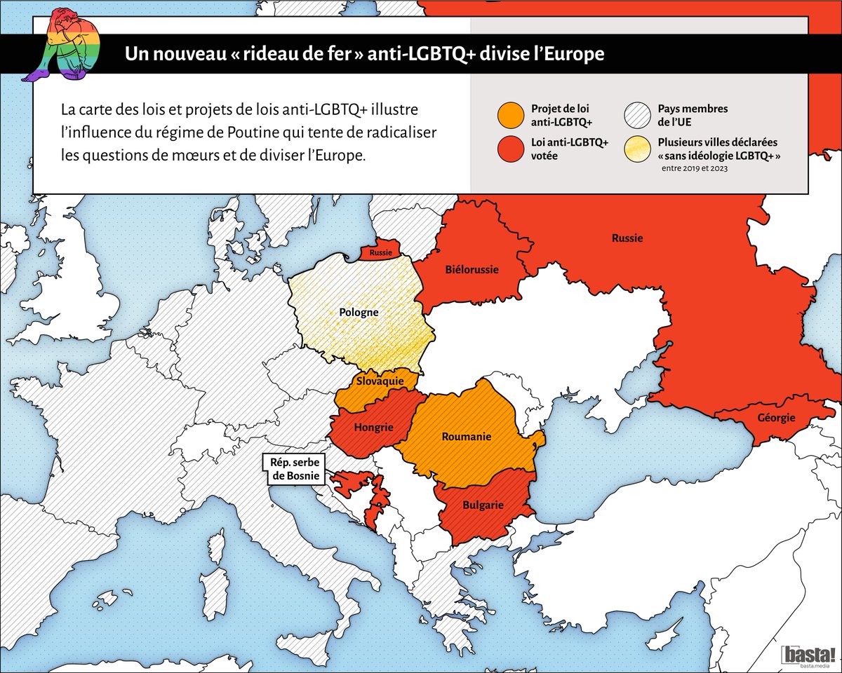Loi contre "la propagande LGBT dans les écoles", ou "la propagande homosexuelle auprès des mineurs". En Europe de l'Est les offensives législatives contre la communauté LGBTQ+ se multiplient. Entretien avec Hristo Hristev, professeur de droit européen.

➡️basta.media/Poutine-instru…