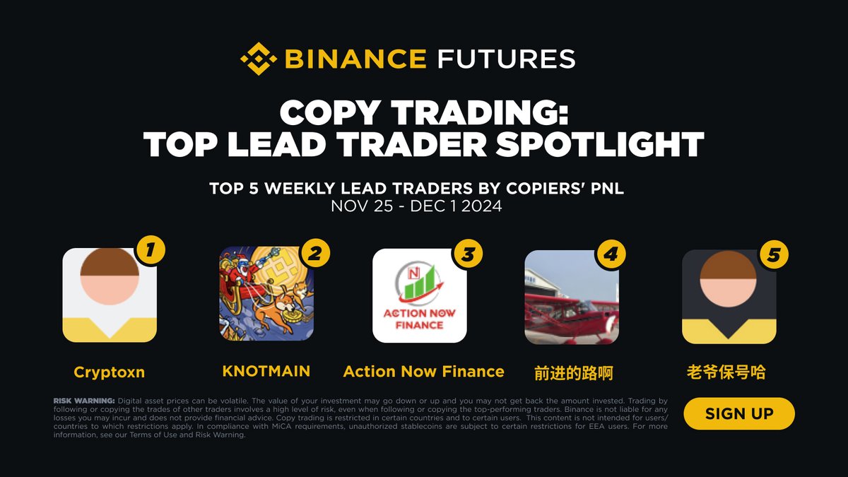 Binance Futures on X: 