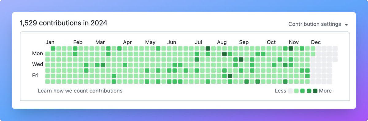 gabriel* tweet media
