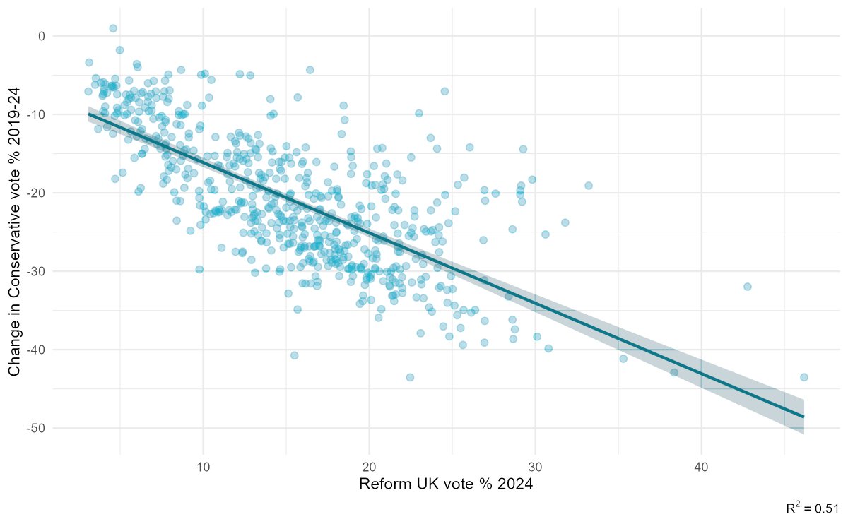 Chris Prosser tweet media