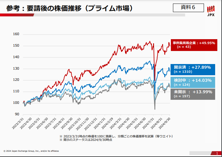 加瀬谷 真一 tweet media