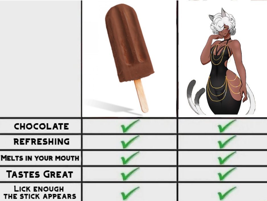 AngelCatze's tweet photo. (Meme stolen) >w< https://t.co/ZpzvSR4rIQ