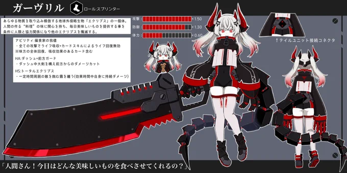 宣言通りガヴちゃん主役の創作やるよ多分漫画 
