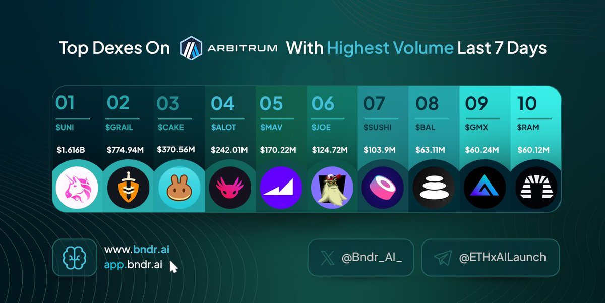 web3doc_eth tweet media