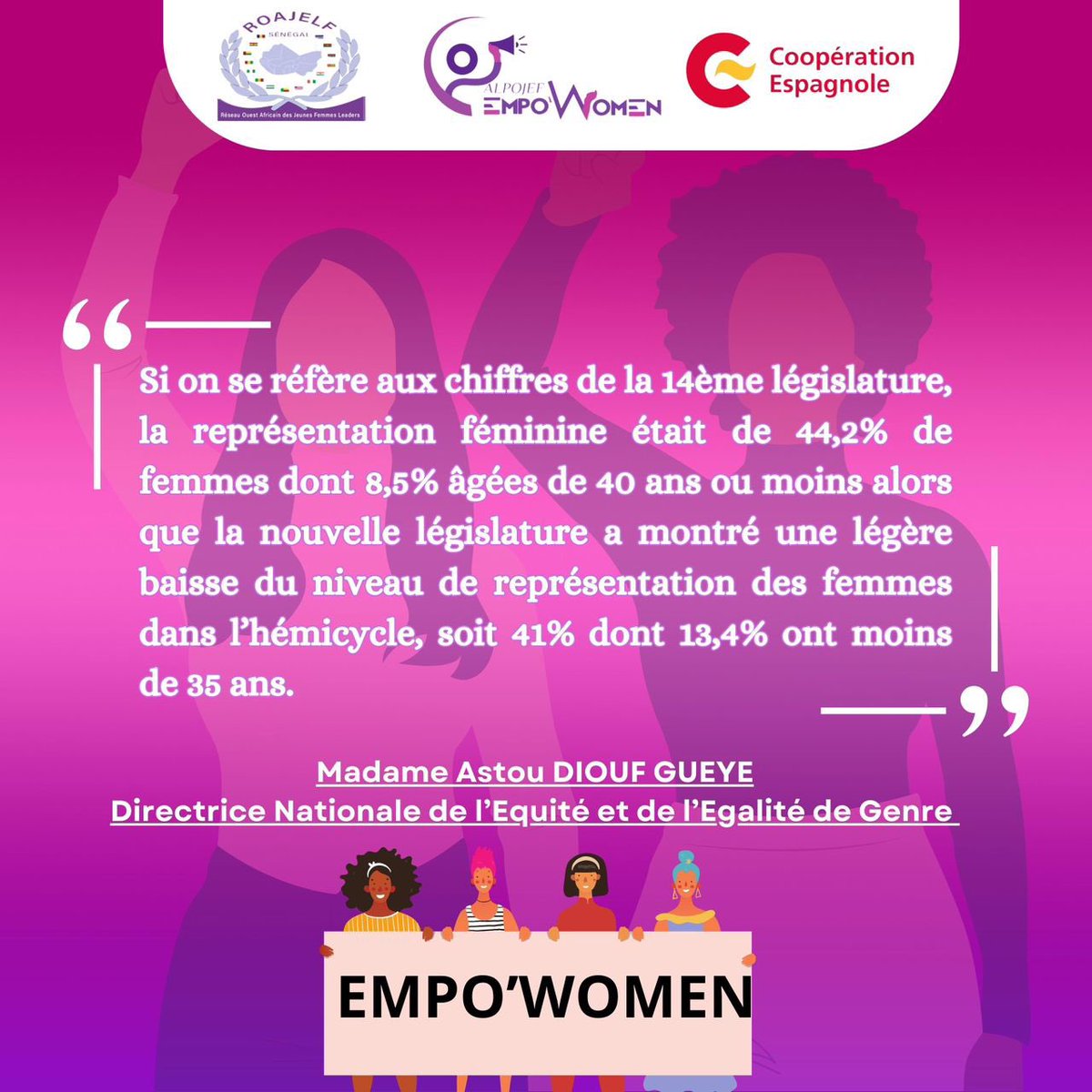 #assembleenationale Installation ce lundi 02 décembre des députés élus à l’issue des élections législatives anticipées du 17 Novembre 2024. Une sous représentation des femmes dans l’hémicycle par rapport à la 14éme législature (DEEG)