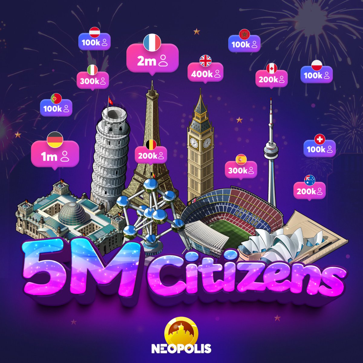 NeopolisGO's tweet image. 5 MILLION players on Neopolis! 🫶

Welcome to the Neopolis world, citizens! 
The journey has only begun. 🏙️✨