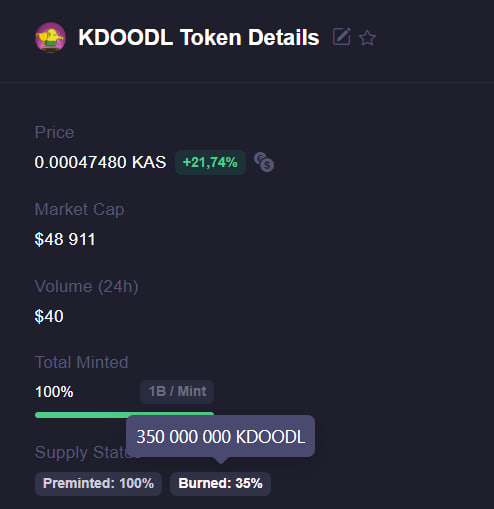 KDOODL: A Strong Start 🚀

📅 Recap of the First 3 Days Post-Launch:

1️⃣ We entered a heated PvP with one of the largest projects on $KAS and emerged victorious (in our view 😉)—even Burt reached out to us first!

2️⃣ Burned 30% of the total initial supply.🔥

3️⃣ Secured top-tier