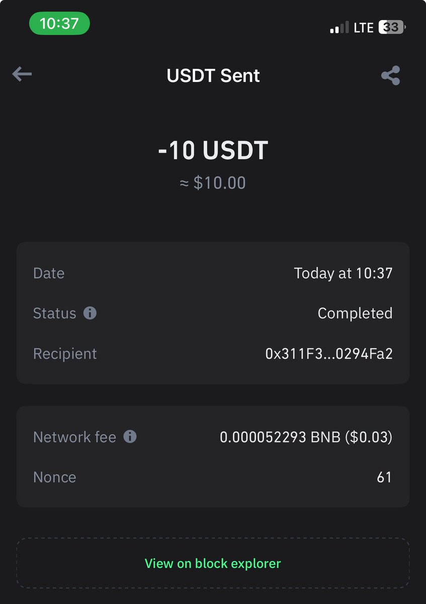 ChooseWeb3's tweet image. Thanks for Participating 🙏🏾