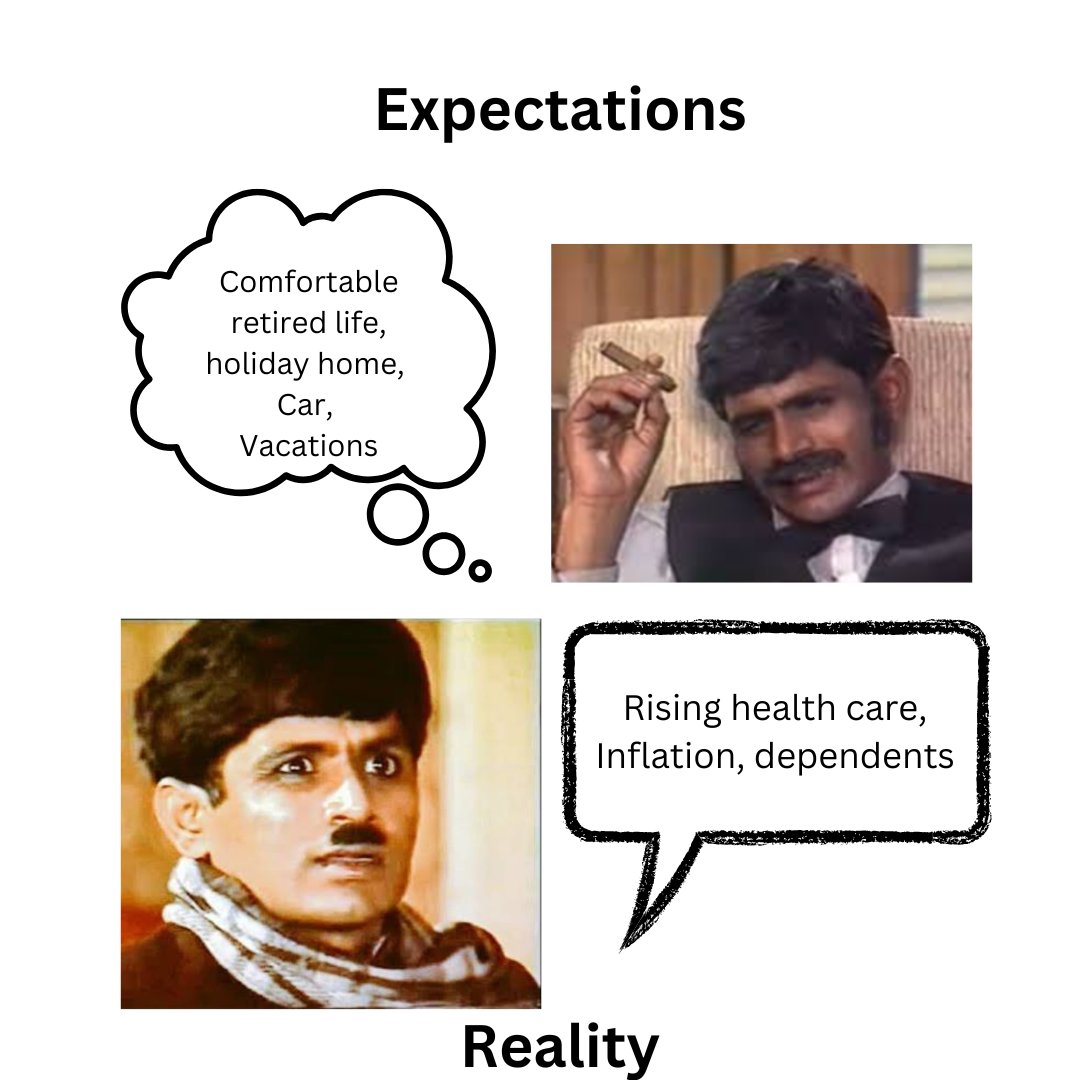 finwiseFP's tweet photo. Remember Mungerilal and his daydreams? Like him, most of us are caught between our dreams of a perfect retirement and our financial realities of today. But unlike him, a roadmap today can help you achieve those dreams! Apne haseen sapne ko pankh do! https://t.co/ZJCTJekXTn