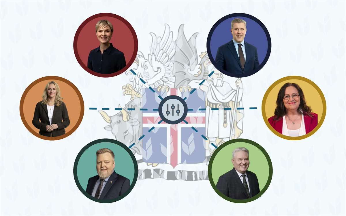 Reiknaðu út stefnumál næstu ríkisstjórnar 🧮

Í nýrri reiknivél Viðskiptaráðs getur þú myndað þína ríkisstjórn og séð hvaða mál eru líkleg til að rata í stjórnarsáttmála.

Niðurstöðurnar byggja á svörum flokkanna við 60 málum sem við spurðum þá út í. Hlekkur í fyrsta svari.