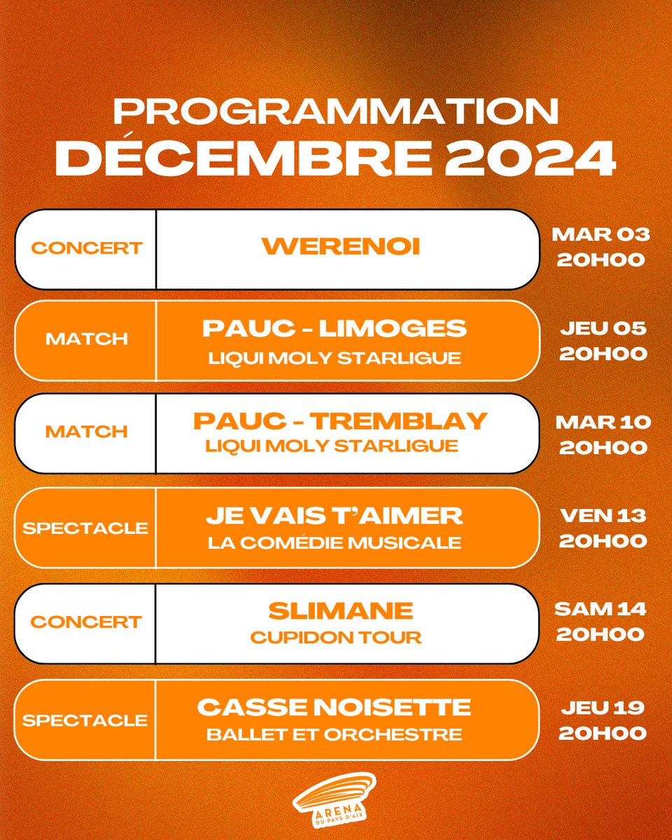 Arena Du Pays d'Aix tweet media