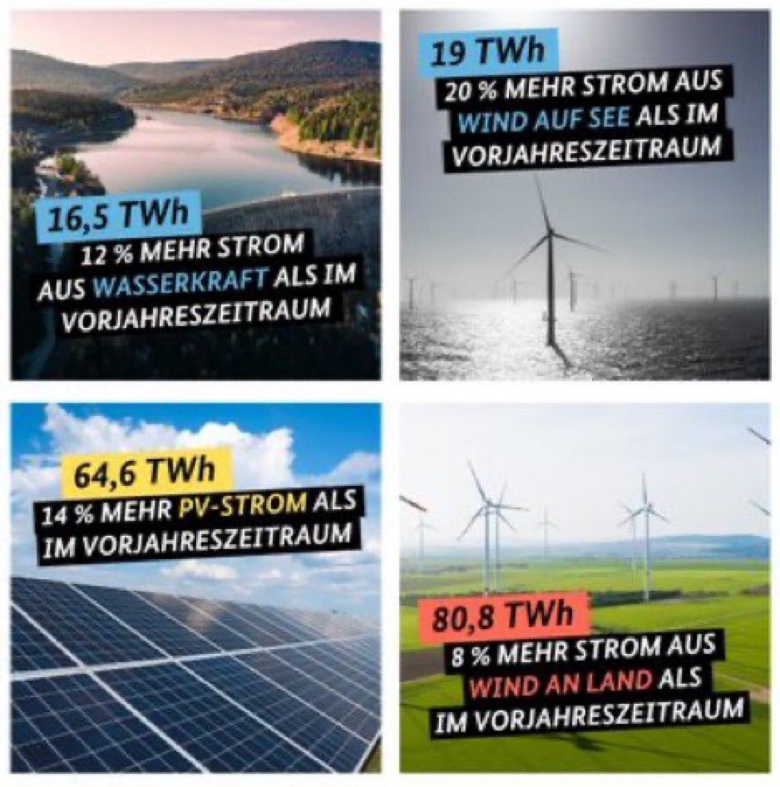 Können wir bitte auf positive Nachrichten über die Zukunft und über die Erfolge Habecks konzentrieren?

Wenn wir hier ständig lästern, mag das lustig sein, dadurch gewinnt man aber keine Wählerschaft für Habeck.

Wir brauchen gute Nachrichten vom #TeamHabeck

#EnergiewendeLäuft