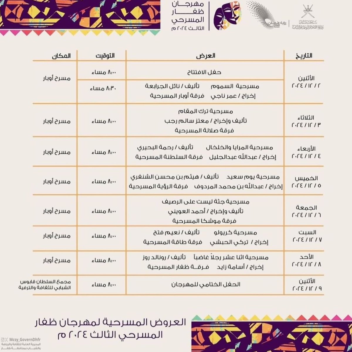 فرقة آفـاق المسرحية (@aafaqtheater) on Twitter photo يشارك رئيـس الفرقـة ( <a href="/majidoufi/">Majid AL-Oufi</a> ) عضوًا للجنة التحكيم في مهرجان ظفار المسرحي بنسخته الثالثة. وذلك عندما تتنافس سبعة عروض على ١٤ جائزة مختلفة.
ينطلق المهرجان اليوم الإثنين ٢ / ١٢ ويستمر لسبعة أيام لغاية ٩ / ١٢ . يشارك رئيـس الفرقـة ( <a href="/majidoufi/">Majid AL-Oufi</a> ) عضوًا للجنة التحكيم في مهرجان ظفار المسرحي بنسخته الثالثة. وذلك عندما تتنافس سبعة عروض على ١٤ جائزة مختلفة.
ينطلق المهرجان اليوم الإثنين ٢ / ١٢ ويستمر لسبعة أيام لغاية ٩ / ١٢ .