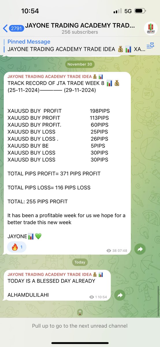 Jayonetrading's tweet photo. Week 8 trade record of our weekly trade Alhamdulilahi it’s a profitable week 😃we are about to start a new week let get started together 📊💰 https://t.co/uV0LFGUuGb https://t.co/vzLSLbC9cY