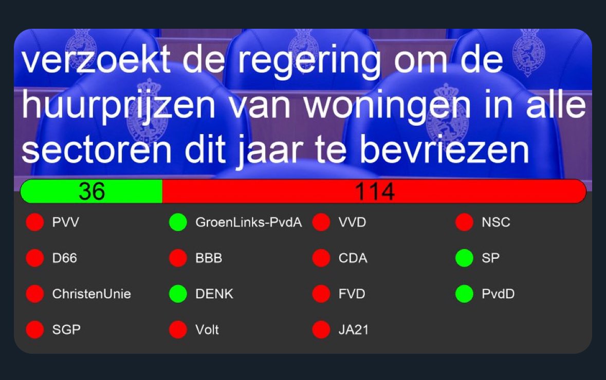 En de zon gaat nog harder schijnen voor Henk en Ingrid. 

#pvv