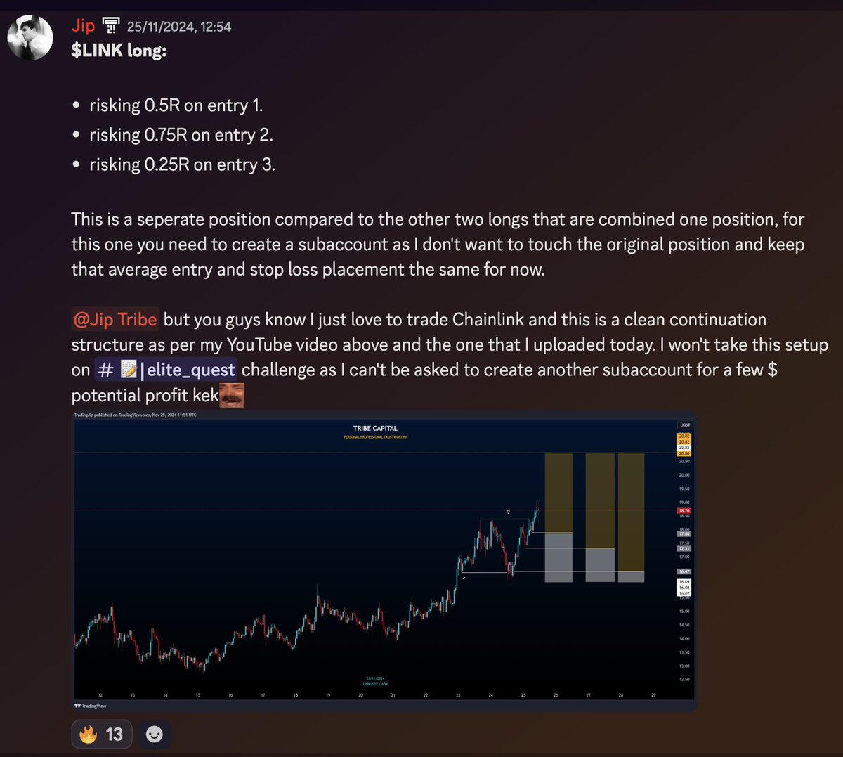 tradingjip's tweet photo. $LINK longs | +10R🔒

There we go, every trade shared up front with entry, stop loss and take profit targets, is there anyone that does it like that? Didn't think so. 

100+ likes and 25 retweets on this post and the $100 giveaway is a go.