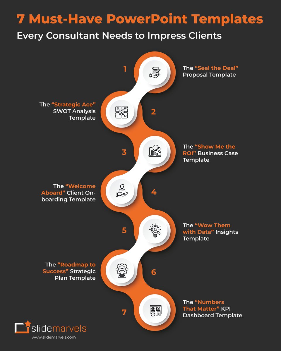 SlideMarvels's tweet image. Discover 7 essential PowerPoint templates every consultant needs to impress clients and deliver standout presentations. 💡

#presentationdesigner #slidemarvels #ppt #powerpoint #businesspresentation