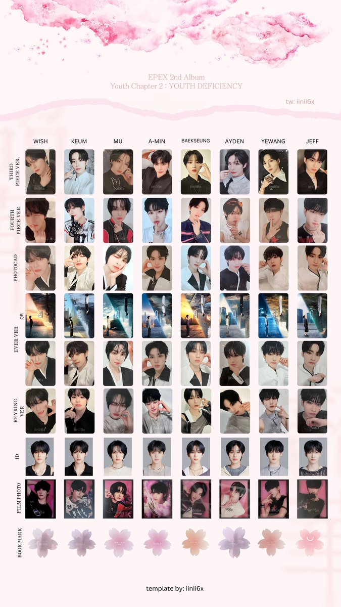 EPEX template 2nd Album Youth Chapter 2 YOUTH DEFICIENCY Photo