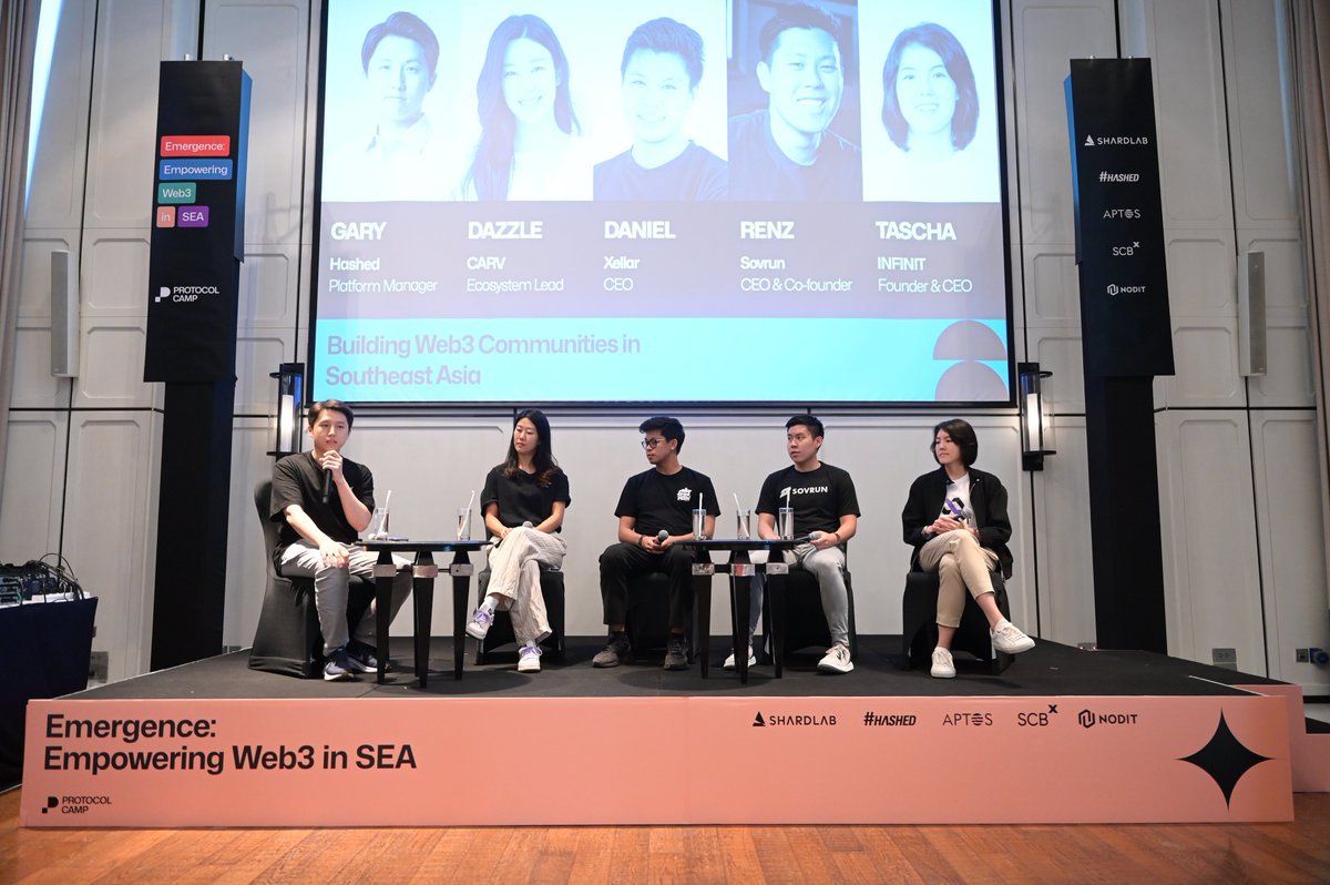 hashed_official's tweet image. 0/ ShardLab(@0xShardLab), the Web3 R&amp;D arm of Hashed(@hashed_official), launched Southeast Asia's inaugural Protocol Camp on Nov 11, 2024. This milestone brings Hashed's acclaimed Web3 boot camp, Protocol Camp (@ProtocolCamp), from Korea to the region.
👉link.medium.com/bhRBBS1SZOb