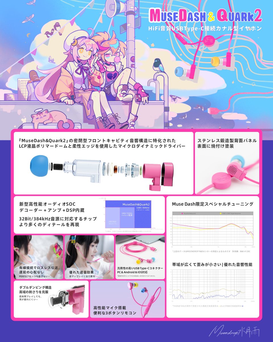 Aquaリクエスト 1点 ミュートのみ Aquaリクエスト 1点 ミュートのみ Aquaリクエスト 1点 ミュートのみ