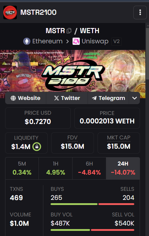 The Alchemist (🧪,⚗️) tweet media