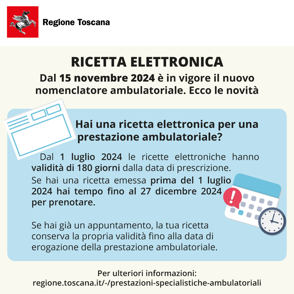 🆕In vigore il 𝗻𝘂𝗼𝘃𝗼 𝗻𝗼𝗺𝗲𝗻𝗰𝗹𝗮𝘁𝗼𝗿𝗲 𝗿𝗲𝗴𝗶𝗼𝗻𝗮𝗹𝗲 per le prestazioni specialistiche ambulatoriali erogabili nell'ambito del Servizio Sanitario regionale e le relative tariffe.

⁉️Per capire come comportarsi nel periodo transitorio ⬇️
regione.toscana.it/-/prestazioni-…