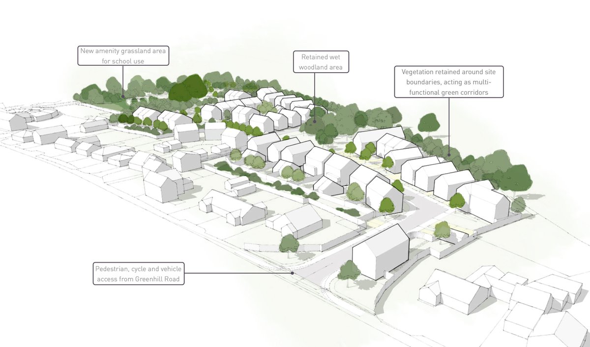 Our final newsletter of 2024 is now available: mailchi.mp/2b24cbfb21d7/p… #masterplanning #architecture #urbandesign