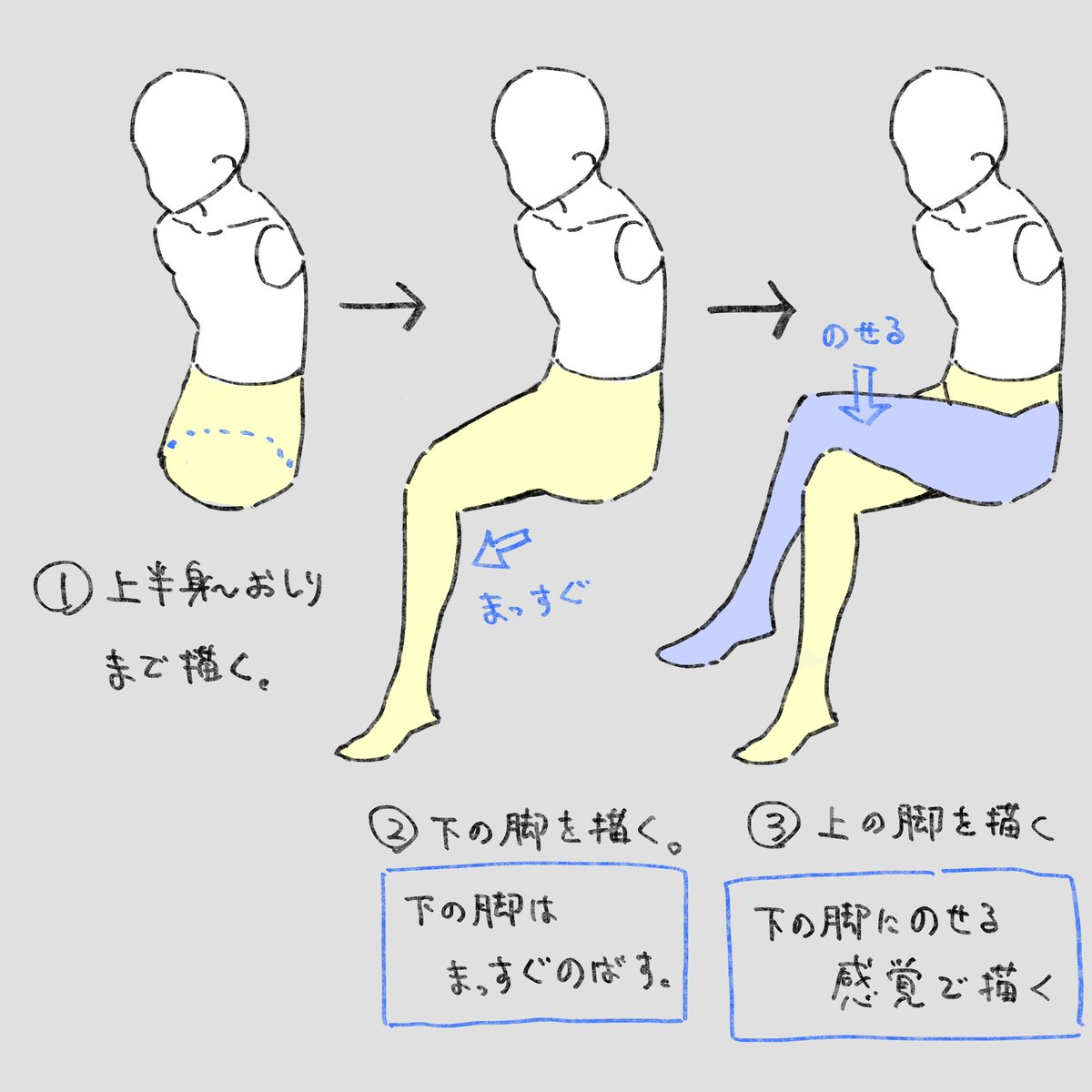 脚を組むポーズを克服したいときにどうぞ
→ https://t.co/lrQVmXCPUP 