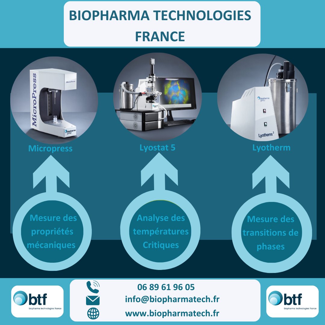 BiopharmaTechFr's tweet image. Ignorer la caractérisation thermique avant la lyophilisation peut entraîner des effondrements de cake, des cycles coûteux et des produits instables. 
Découvrez comment optimiser vos cycles avec le Lyostat et le Lyotherm.
bit.ly/3OJD7iO